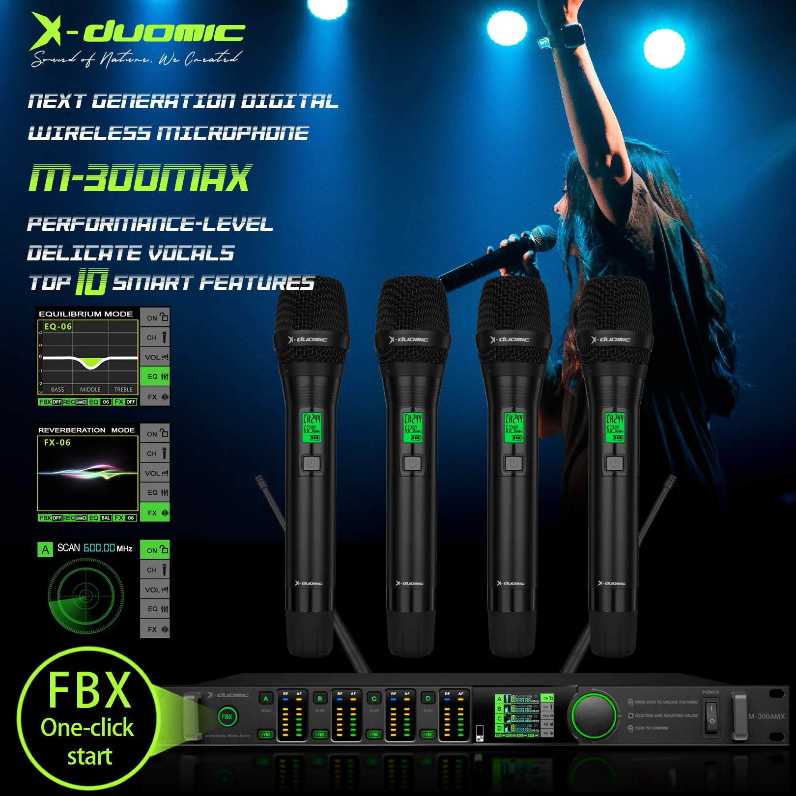 X-DUOMIC M300MAX 진정한 다양성 14개의 무선 마이크 전문 무대 성능 균형 잡힌 리버브 안티 하울링