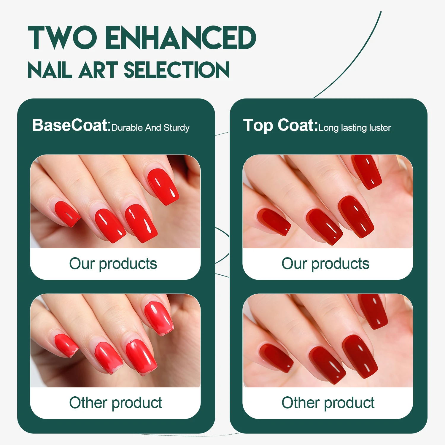 Nailpop HEMA/TPO Free Gel Polish Kit - 2-Piece Long-Lasting Top and Base Coat Set, 15ml Each