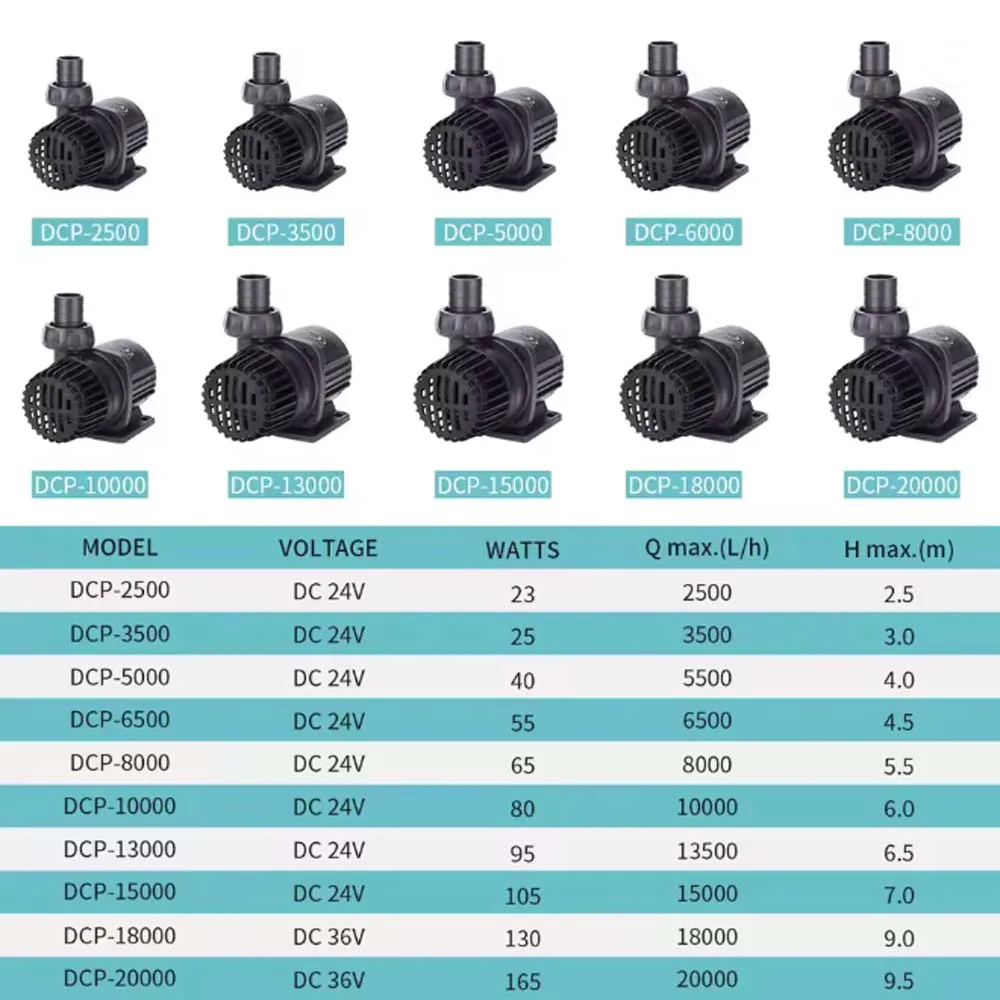 Jebao Jecod DCP 3500/2500 100-240V 革新的な WiFi アプリ制御耐性