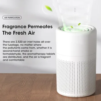 Desktop Air Purifier HEPA Filtered Air Purified Air with Fragrance Negative Ion Purifier with Aromatherapy function 1