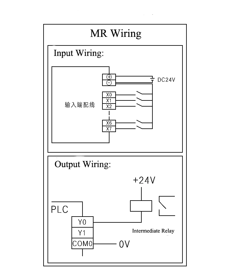 DC24V FX1N-14MT 14MR/14MT /Ʈ  8 in 6 out MT ޽    