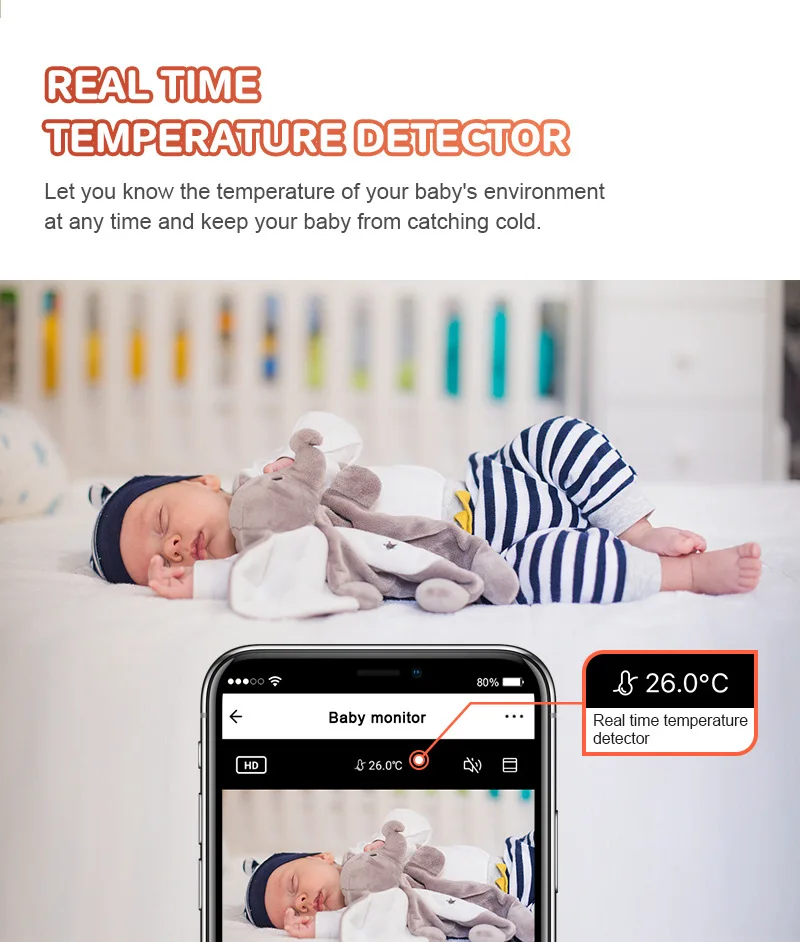 Babyphone Video Electronique Avec Clip Wi Fi 1080p Pour Bebe Nounou Avec Camera Surveillance Du Sommeil Application Tuya Aliexpress