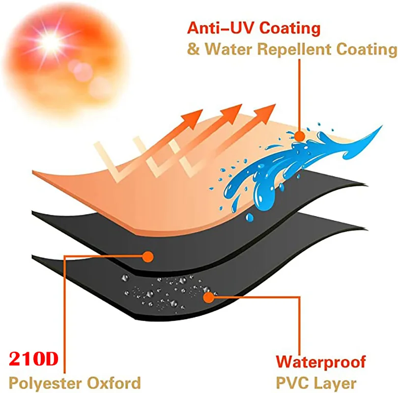BBQ Grill Cover Outdoor grill cover Heavy Duty grill cover Grill dust and water resistant