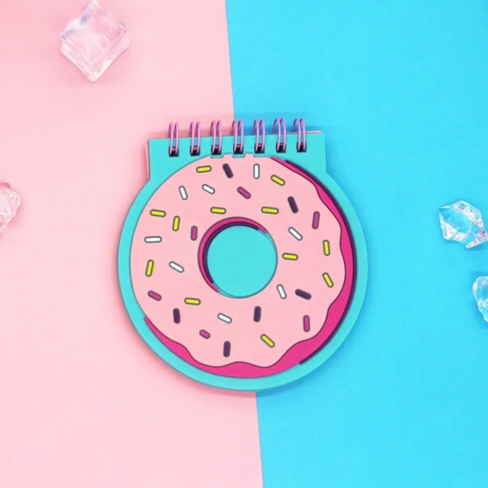 Рисунок 2 - Мультяшные пончики