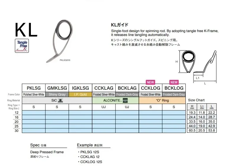 Original Fuji Alconite Ring Angelrutenführungen aus Edelstahl K-Frame für Feeder-Ruten und Spinnruten – Führungsset – Detail 13
