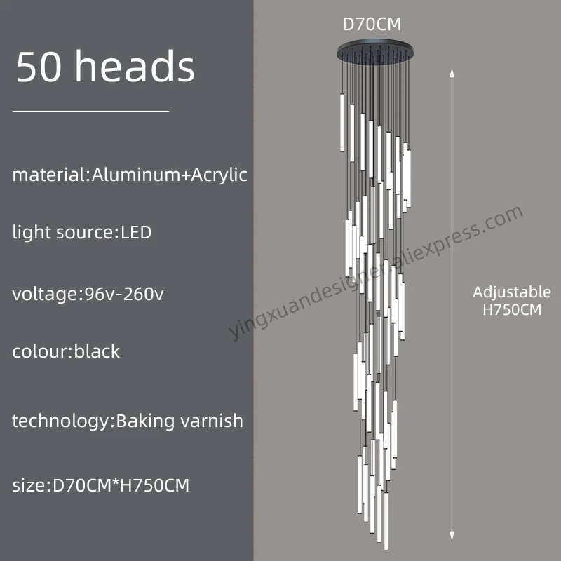 50 heads