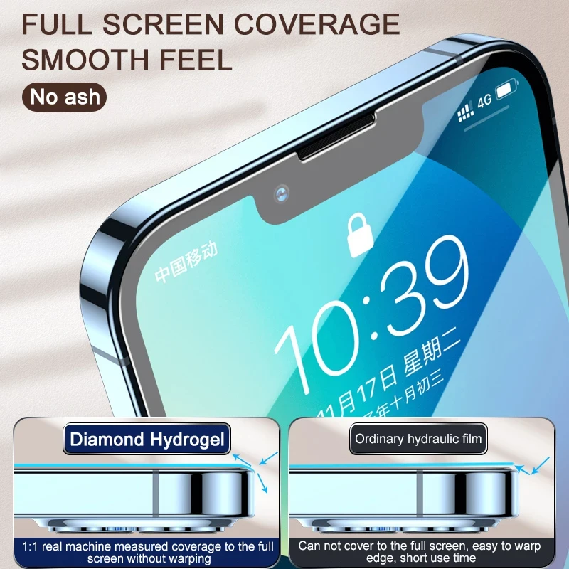 Premium Hydrogel Screen Protector Film - 4 Pack, Soft and Durable Protection