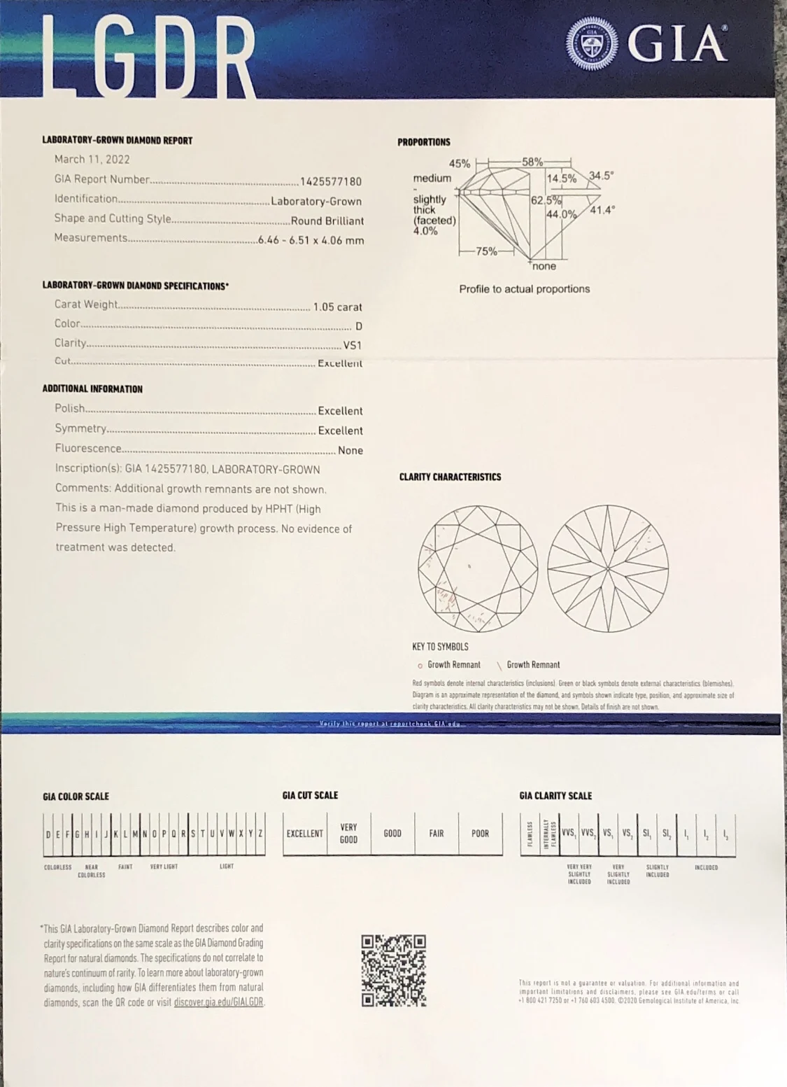 Gia certificate for lab outlet grown diamond