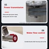 Hot selling Kitchen Garbage Disposal Sink Food Trash Crusher Fish Head Waste Disposal Machine 5