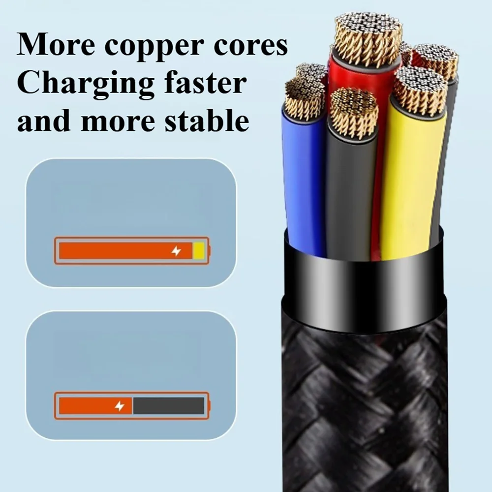 5A Nylon 1/2/3m 66w USB C to Type C Fast Charging Cable for Universal USB Charger Power Adapter Quick Charge PD Type C Cables