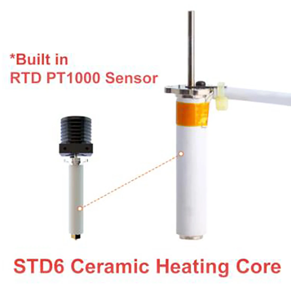 STD6 Ceramic Heating Core  Maximum Continuous Flow Up To 95mm³/s for STD6 Direct Drive Extruder 3D Printer