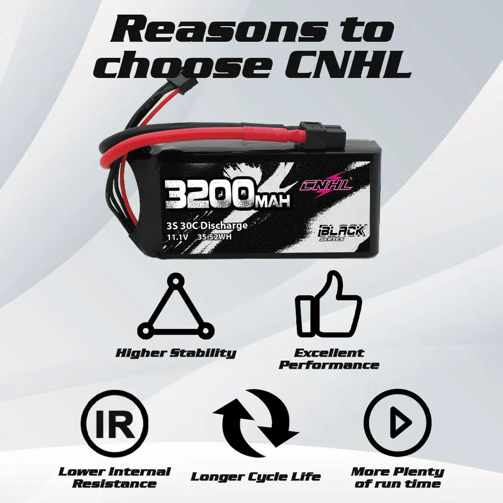 OVONIC 2S Lipo batterij 7.4V 50C 1500mAh Lipo met JST Connector voor RC Vliegtuig Helicopter Auto Truck Truggy RC Hobby DIY OVONIC 2S Lipo batterij 7.4V 50C 1500mAh Lipo met JST Connector voor RC Vliegtuig Helicopter Auto Truck Truggy RC Hobby DIY