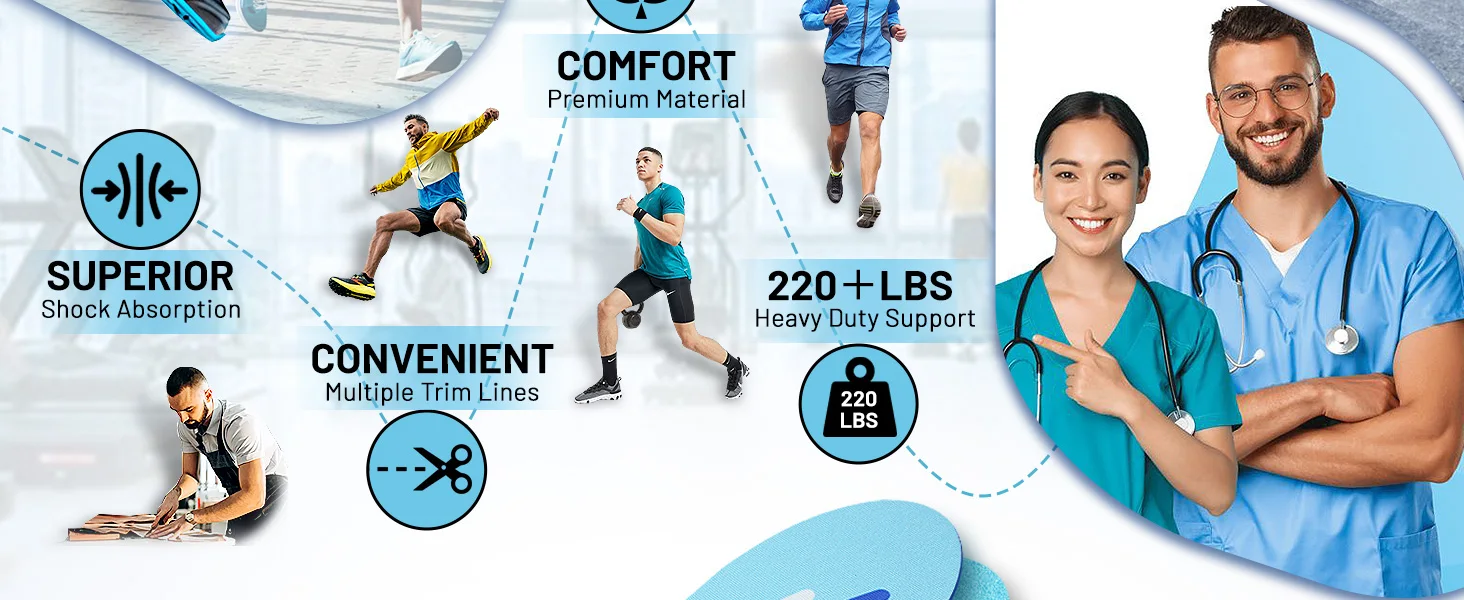IFitna Orthopädische Sport-Einlegesohle mit hoher Fußgewölbestütze für Männer und Frauen, lindert Plantarfasziitis, Plattfüße, Fersenschmerzen, orthopädische Sohle. – Detail 15