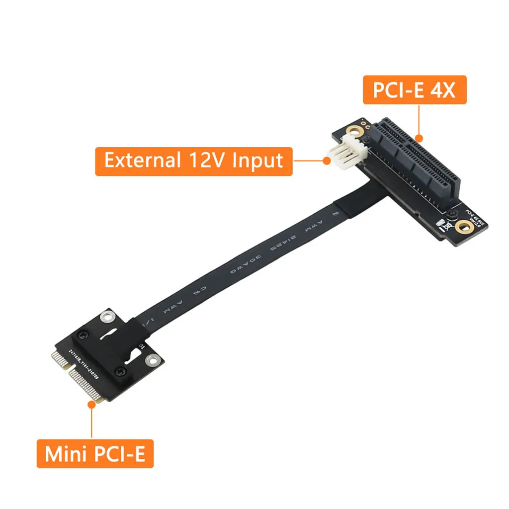 Adattatore WiFi Mini PCI-E A PCI-E 1X Per Desktop, Con 2 Antenne, Aperto Mai Usato