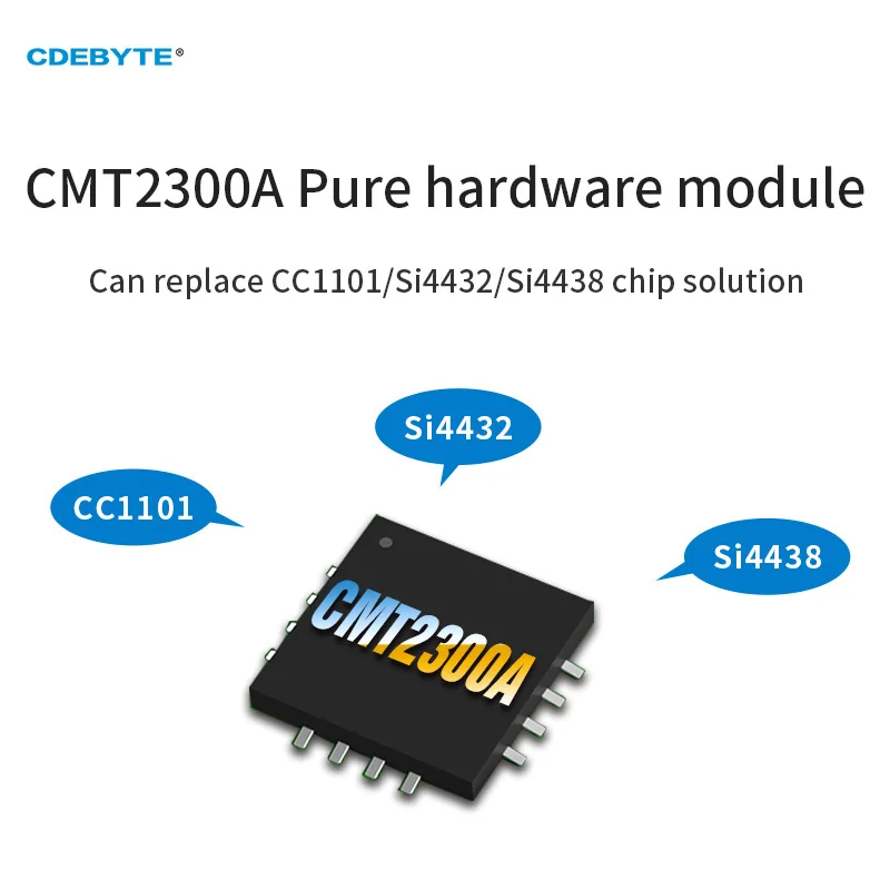 5pcs CMT2300A 868/915MHz SMD 20dBm Wireless RF Module CDEBYTE E49-900M20S 3km Long Transmission Distance FEC IPEX Stamp Hole IoT