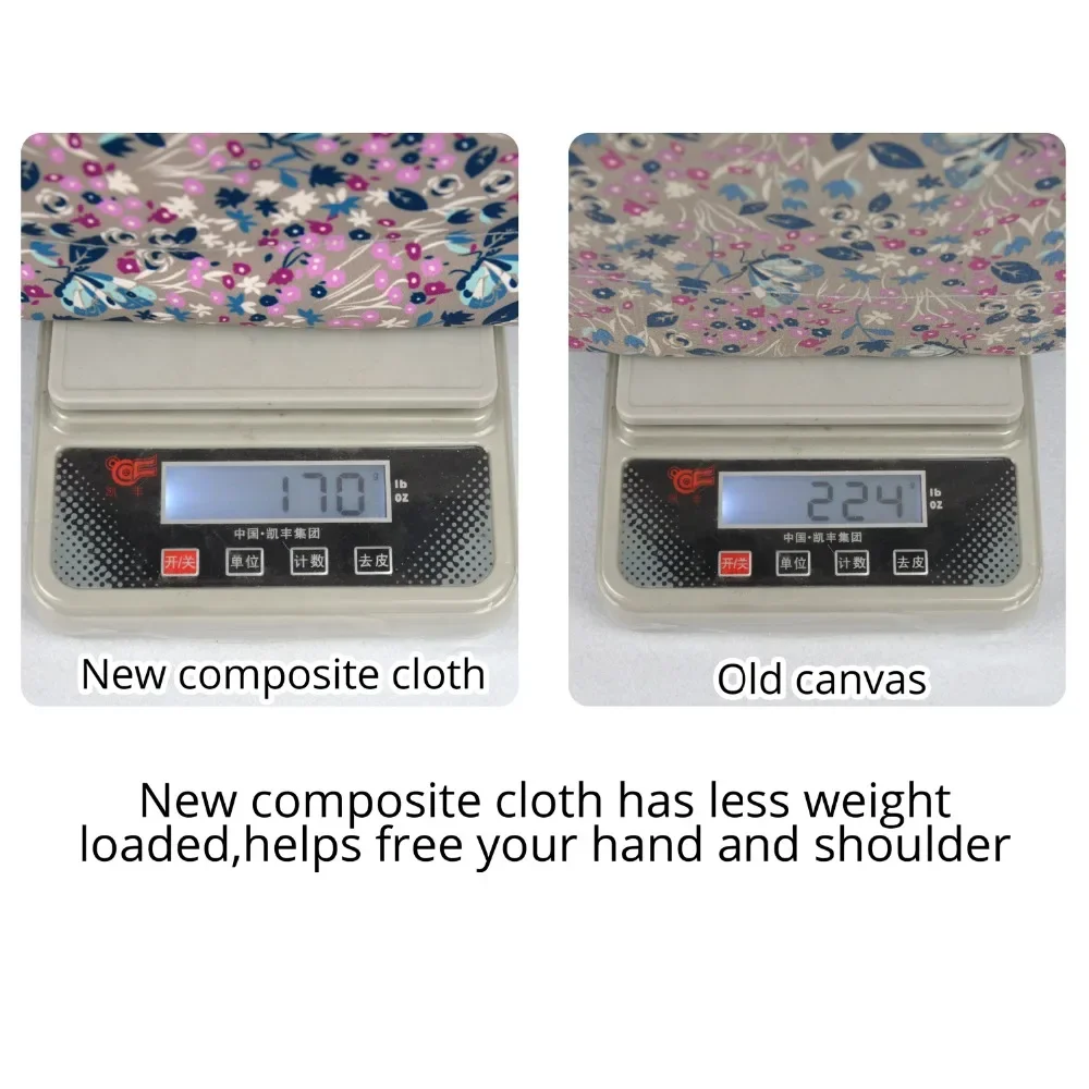TANQU New Composite Twill Cloth Waterproof Inner Lining Insert Zipper Pocket for Classic Mini Obag Senior Inner Pocket for O Bag 4