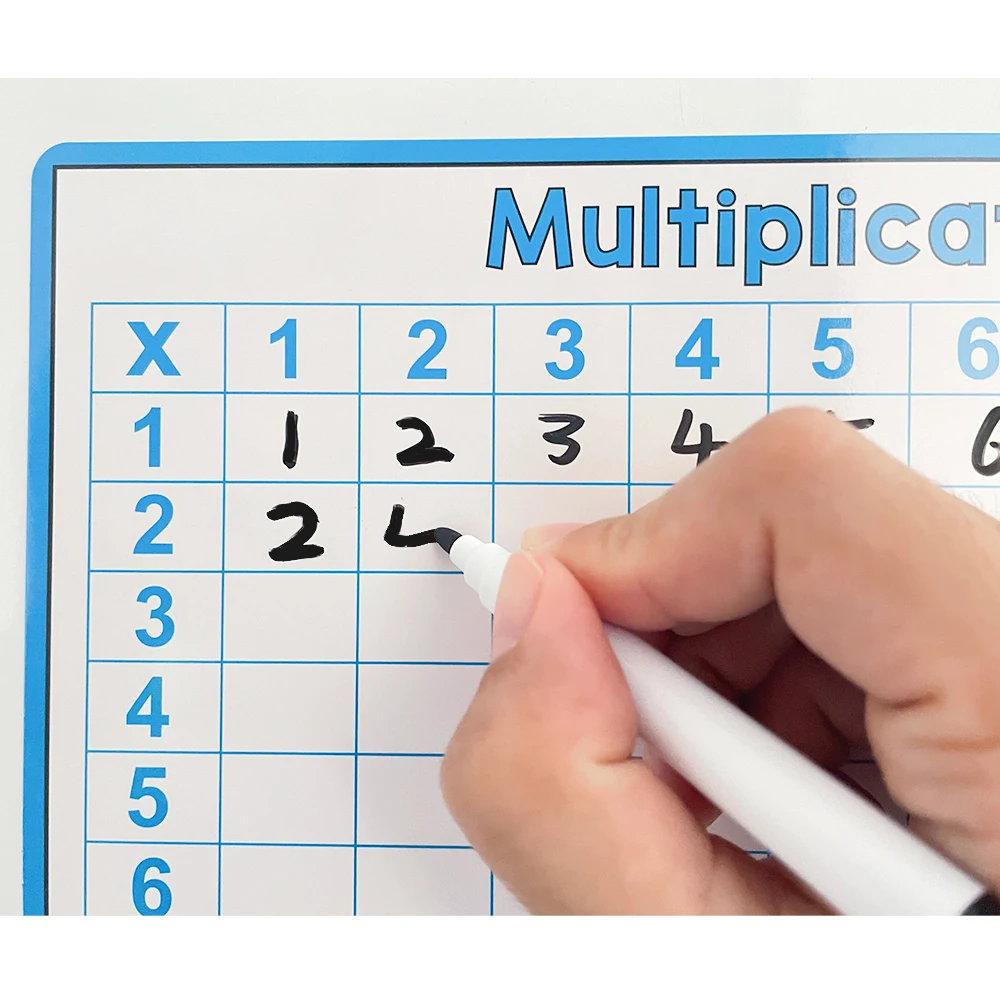 3PCS Multiplication Chart Writing Poster Practice Writing Script Children's Learning Aids Students Classroom Teaching Aids 6