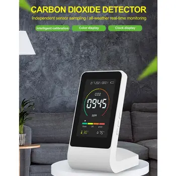 Indoor CO2 Sensor CO2 Meter Digital Air Detector Intelligent Air Quality Analyzer Air Pollution Monitor Humidity Detector 4