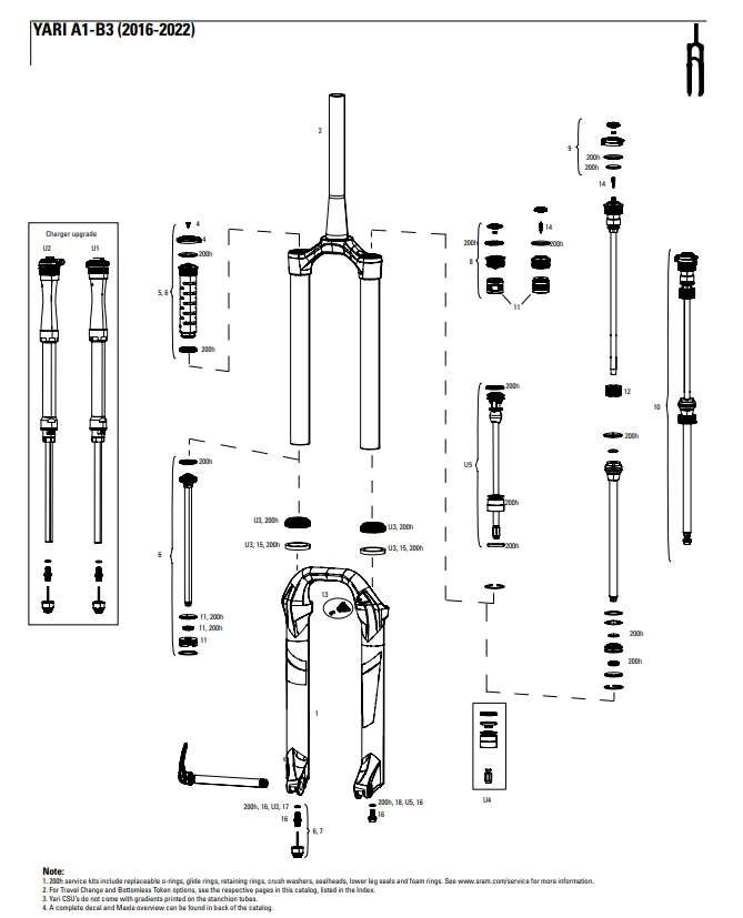 SRAM ROCKSHOX 00.4315.032.622 AM SVC ŰƮ, 200H/1YR YARI DPA A1 2023 WK01