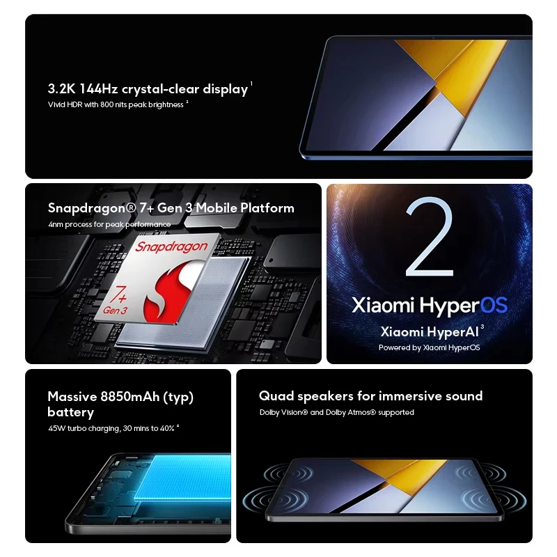 글로벌 버전 포코 패드 X1 태블릿 11.2인치 144Hz 3.2K 디스플레이 스냅드래곤 7+ Gen 3 CPU 8850mAh 배터리 45W 터보 충전