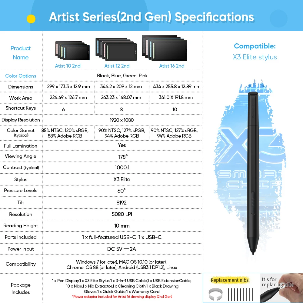 XPPen Artist Series Pen Display (2nd Gen) Artist 10 12 16 Inch Graphic Tablet Monitor with X3 Stylus Support Windows Mac Android 6