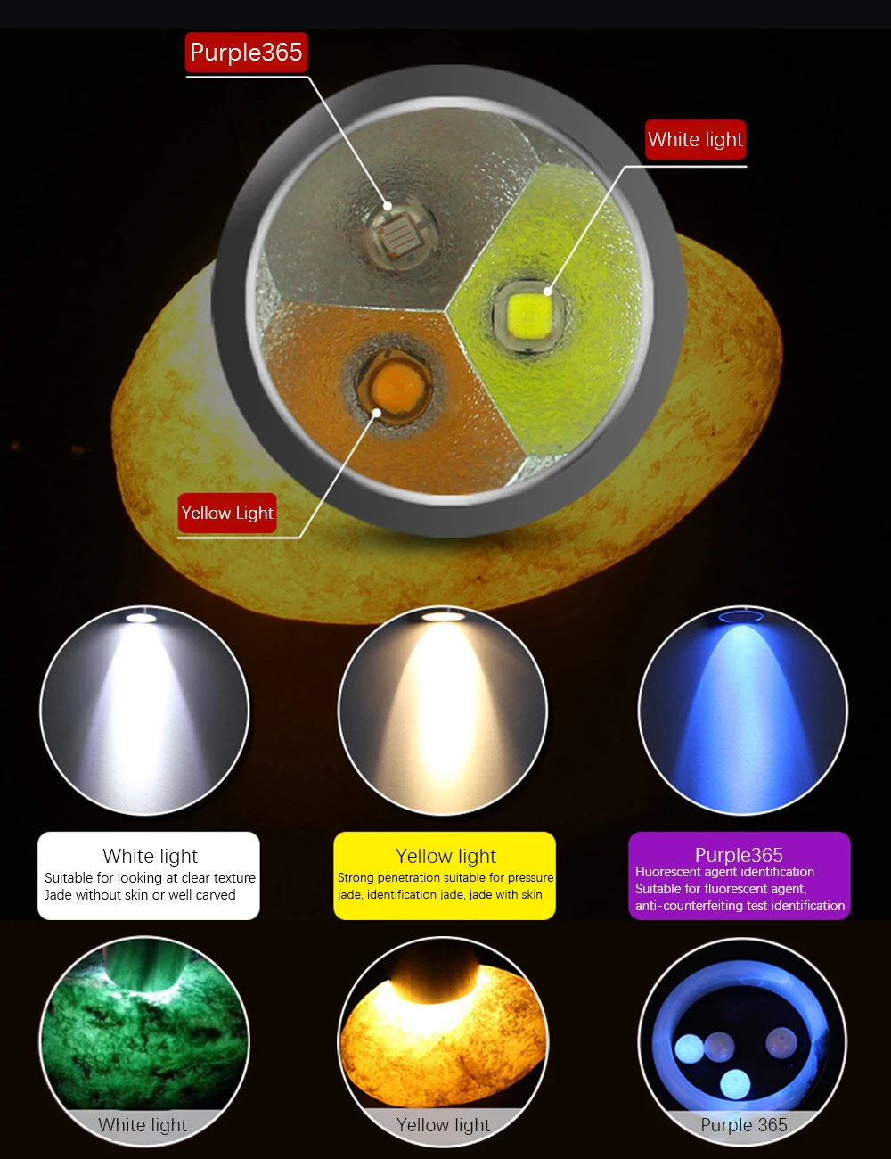 Três Fontes De Luz Lâmpada Lanterna Jade