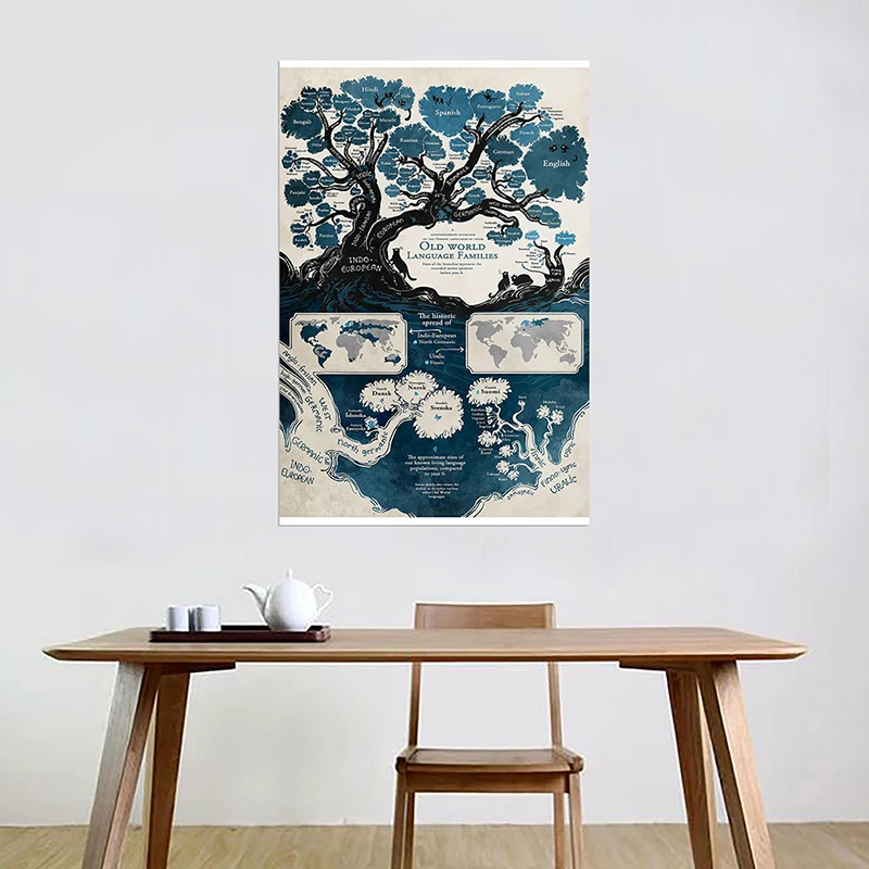 100*70cm Original Vintage World Map Non-woven Fabric The World Posters and Prints for School Office Home Supplies Home Decor