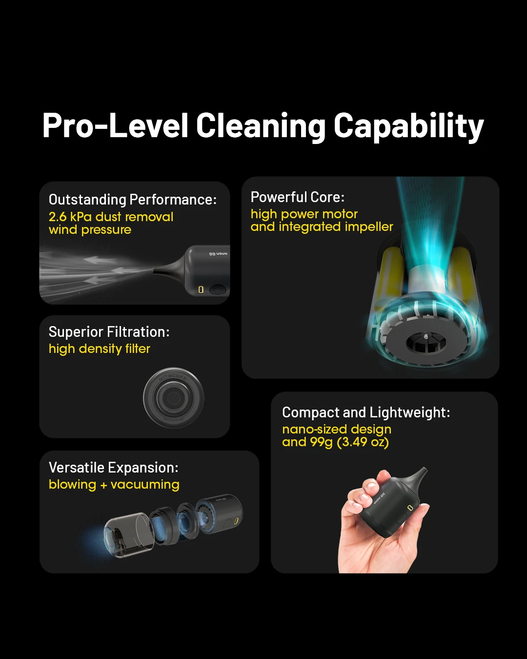 Description Picture 3 of itemNitecore BB nano Electric Air Blowing Photography Camera Cleaning Blower Multi Function Portable Air Blower