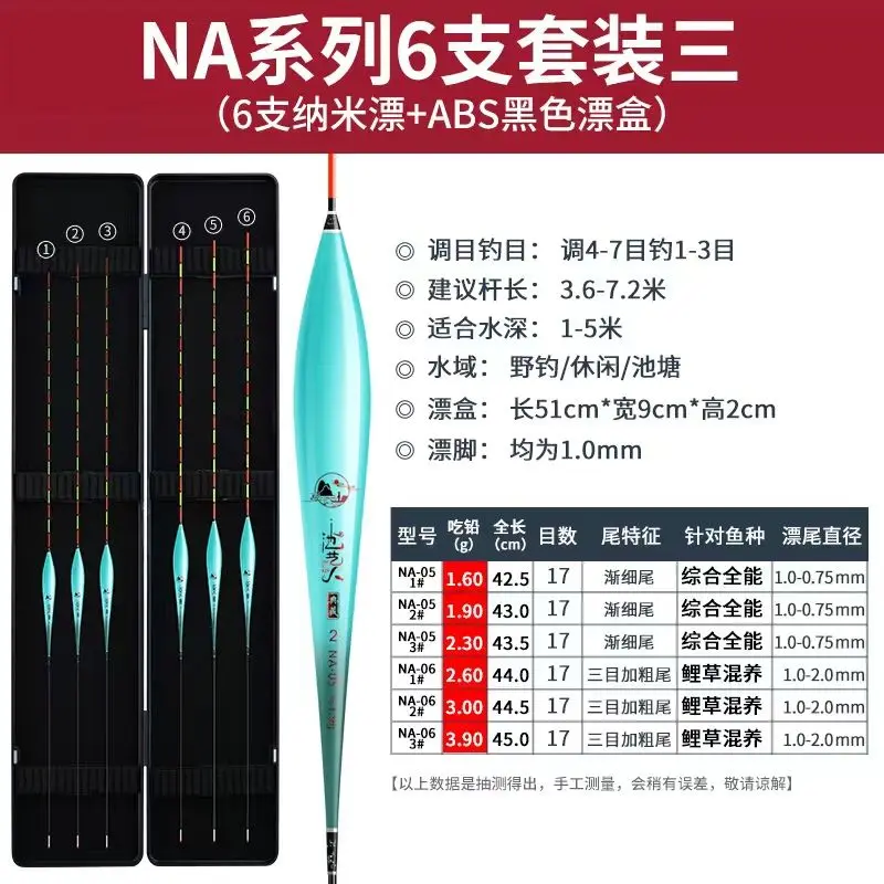 NA3
