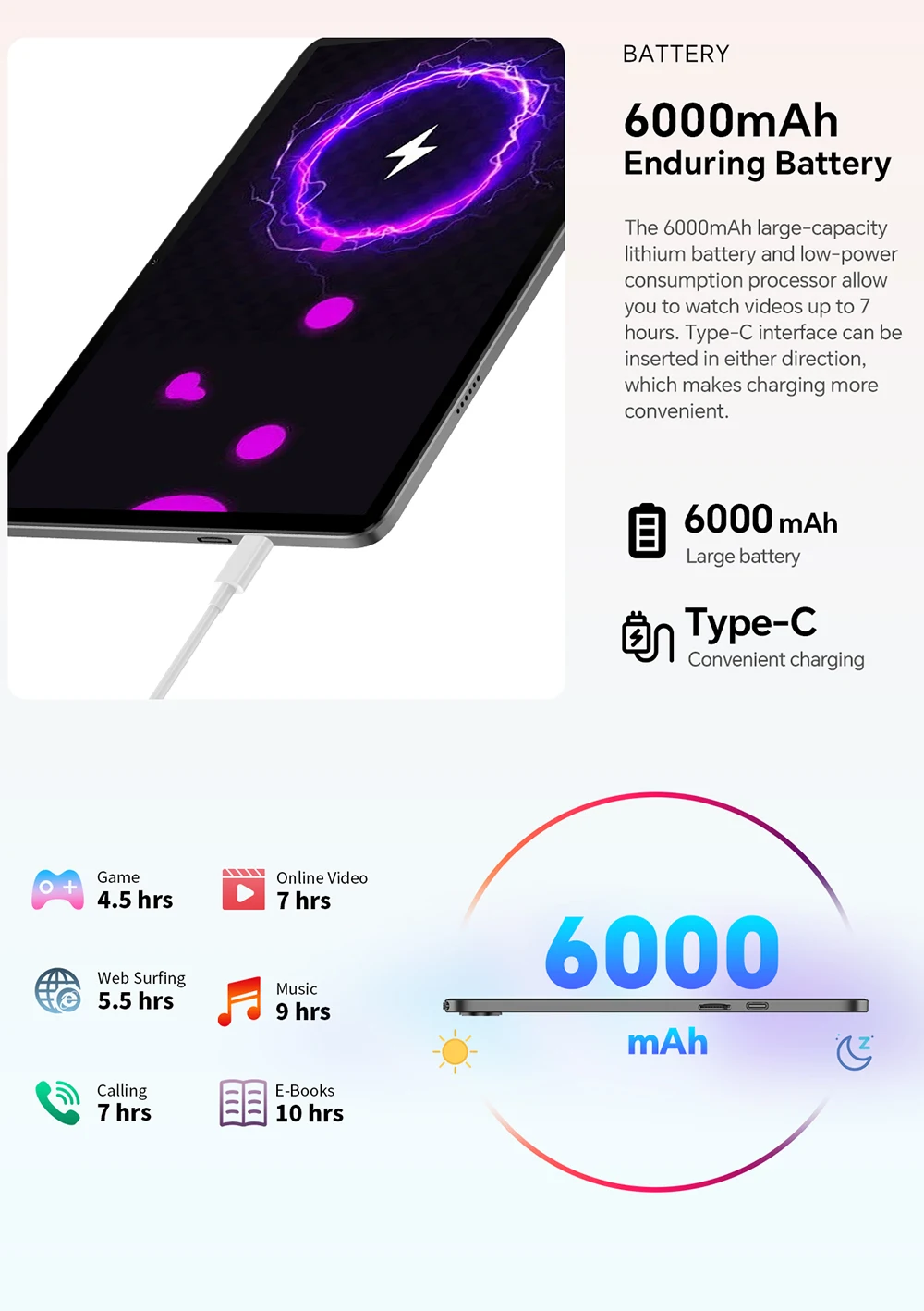 Teclast P30T Case Tablet 10.1" Dispaly Unisoc T606 8 Cores 4GB (+8GB Virtual) 128GB 6000mAh Battery Android 14 Tablets L1 Wifi6