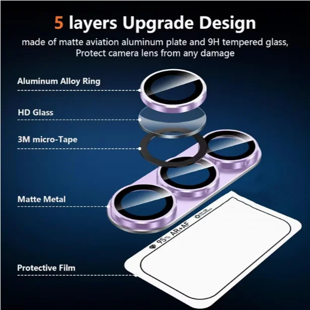 Frosted Armor Anti-Scratch Protective Cover with Removable Lens Cap