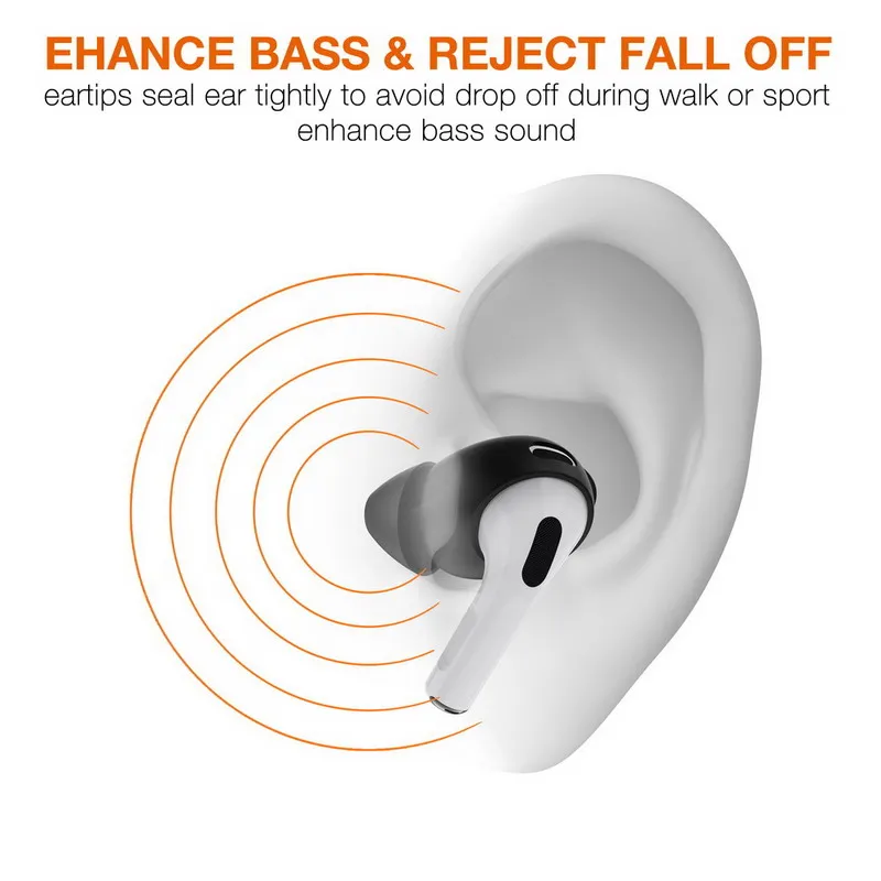 Silicone Eartips for AirPods 3rd Generation Ear Tips Grip Earbuds Cover Earpads with S M L Size