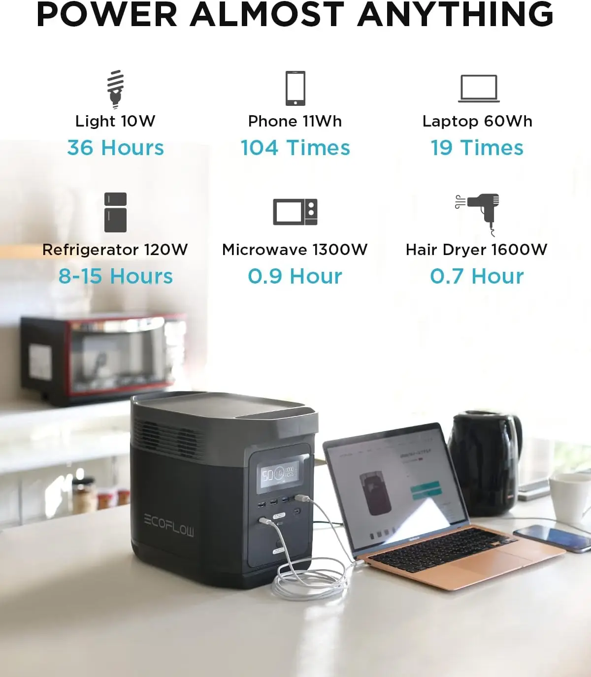 Portable Power Station DELTA 1300 1260Wh Solar Powered Generator with 6 x 1800W AC Outlets Solar Generator for Outdoor Camping 3