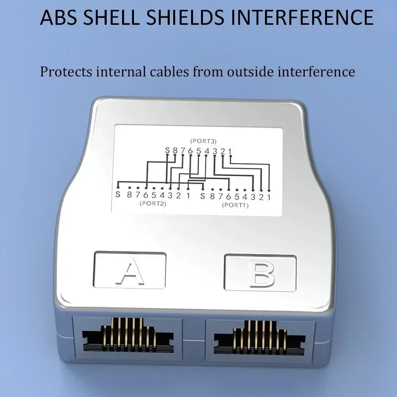 Dual RJ45 Ethernet Splitter Connector Adapter, Shielded Female Extender