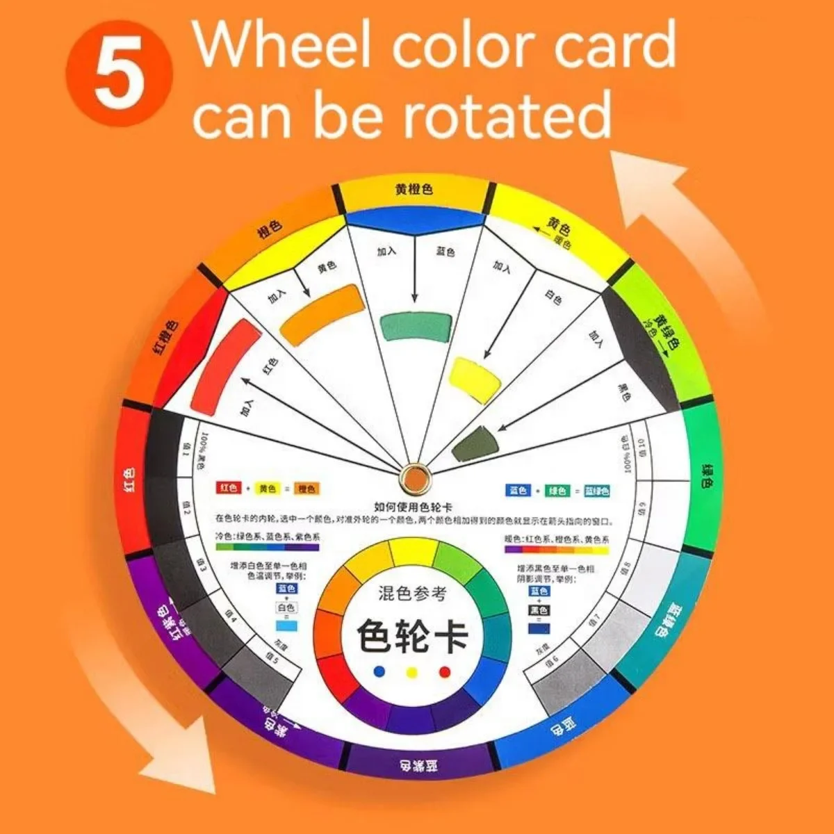 컬러 휠 카드, 전문 컬러 믹싱 가이드 휠 학습 카드, 안료 컬러 팔레트, 미술 교실 교육 도구, 1 개