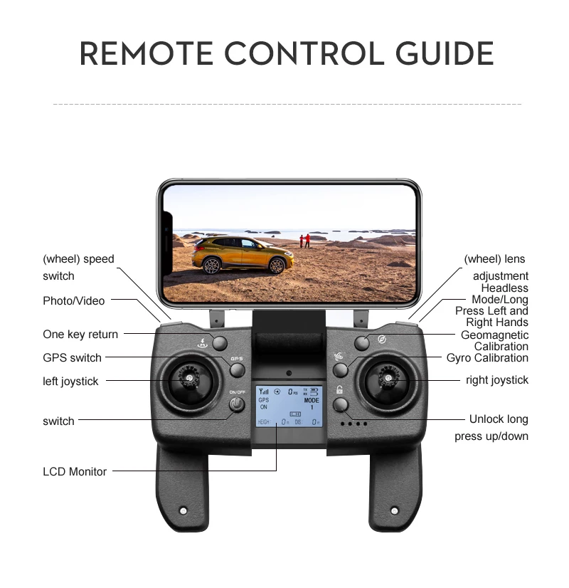 JINHENG AE3 Pro Max GPS Drone, REMOTE CONTROL GUIDE (wheel) speed lens switch adjustment Headless Photol