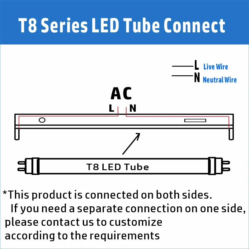 Фото Светодиодная флуоресцентная лампа высокой яркости T8 SMD2835 для домашнего освещения, 5 футов, 1500 мм, 24 Вт, 10 шт./партия №4