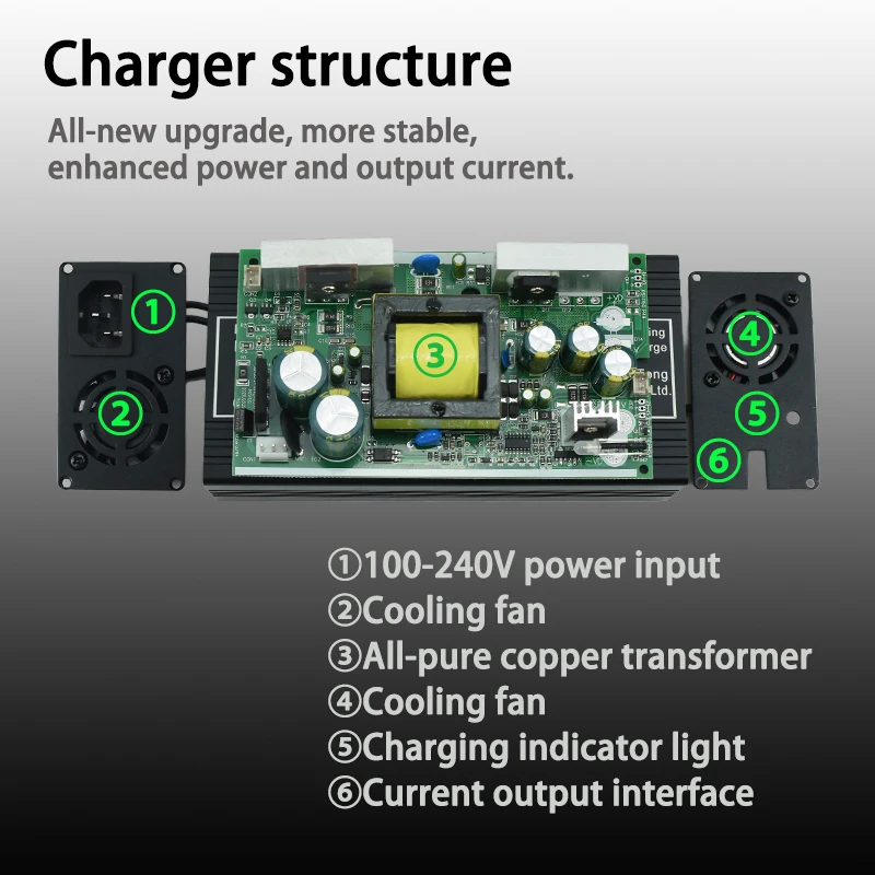25.2V 10A 12A 28A 충전기 6S 22.2V 야외 리튬 이온 배터리 용 스마트 알루미늄 케이스, 배터리 팩 충전기 내장 냉각 팬