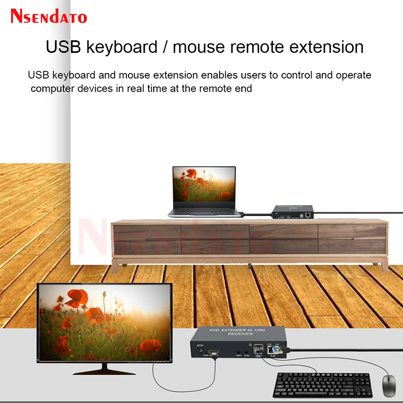 4K HDMI USB KVM ͽٴ 120M Cat6 KVM ͽٴ HDMI RJ45 Lan Ʈũ KVM HDMI ͽٴ (콺 Ű  USB )