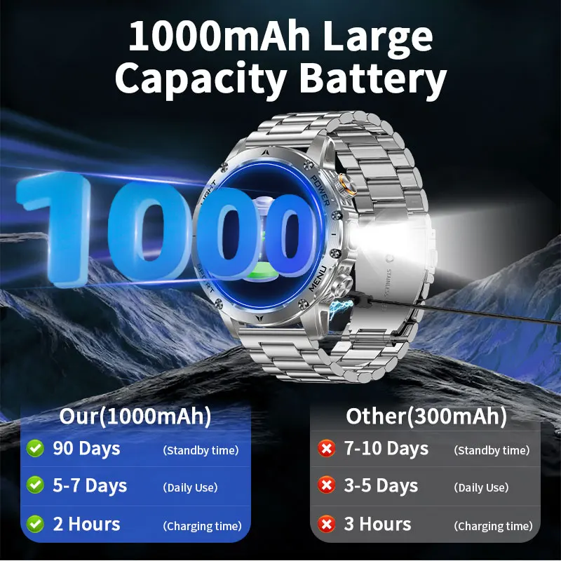 LIGE For T-REX3 Ultra 1000mAh Large Battery Durable Smart Watch Flashlight IP68 Bluetooth Call Heart Rate Sports Smartwatch Men