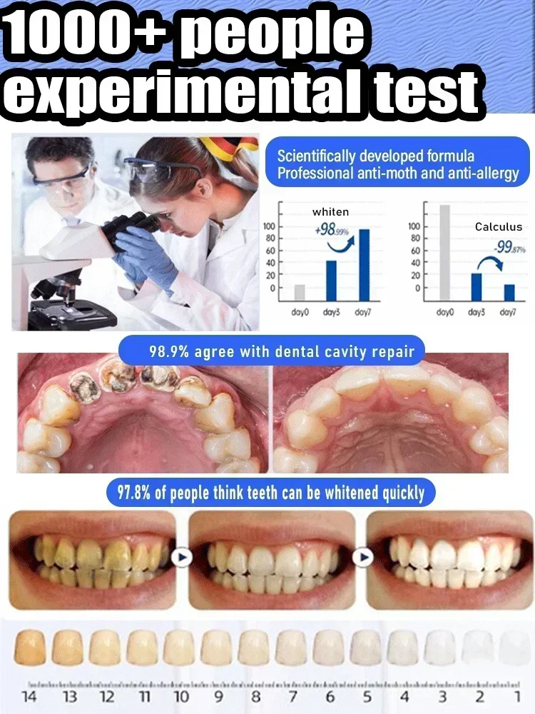 Effective Teeth Whitening Tooth decay repair Calculus Plaque Periodontitis Remove Cavities For teeth whitening product,teeth whitening essence,teeth health product