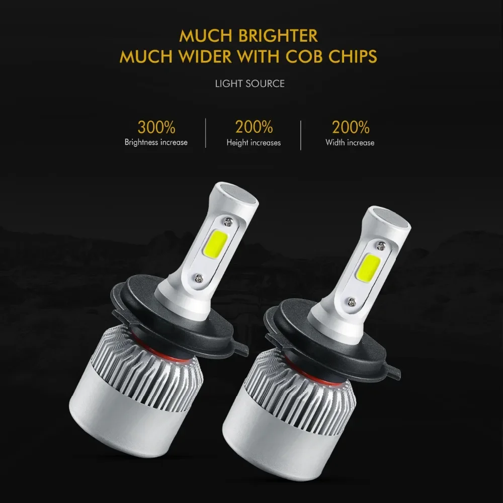 H4 H7 H11 9005 9006 H1 COB Car LED Headlight Bulbs Hi-Lo Beam 72W 8000LM 6500K Auto Led Headlamp Car Light 12v 24v led car lights led lights led bulbs led headlights led car headlights car headlamps hid headlight bulbs