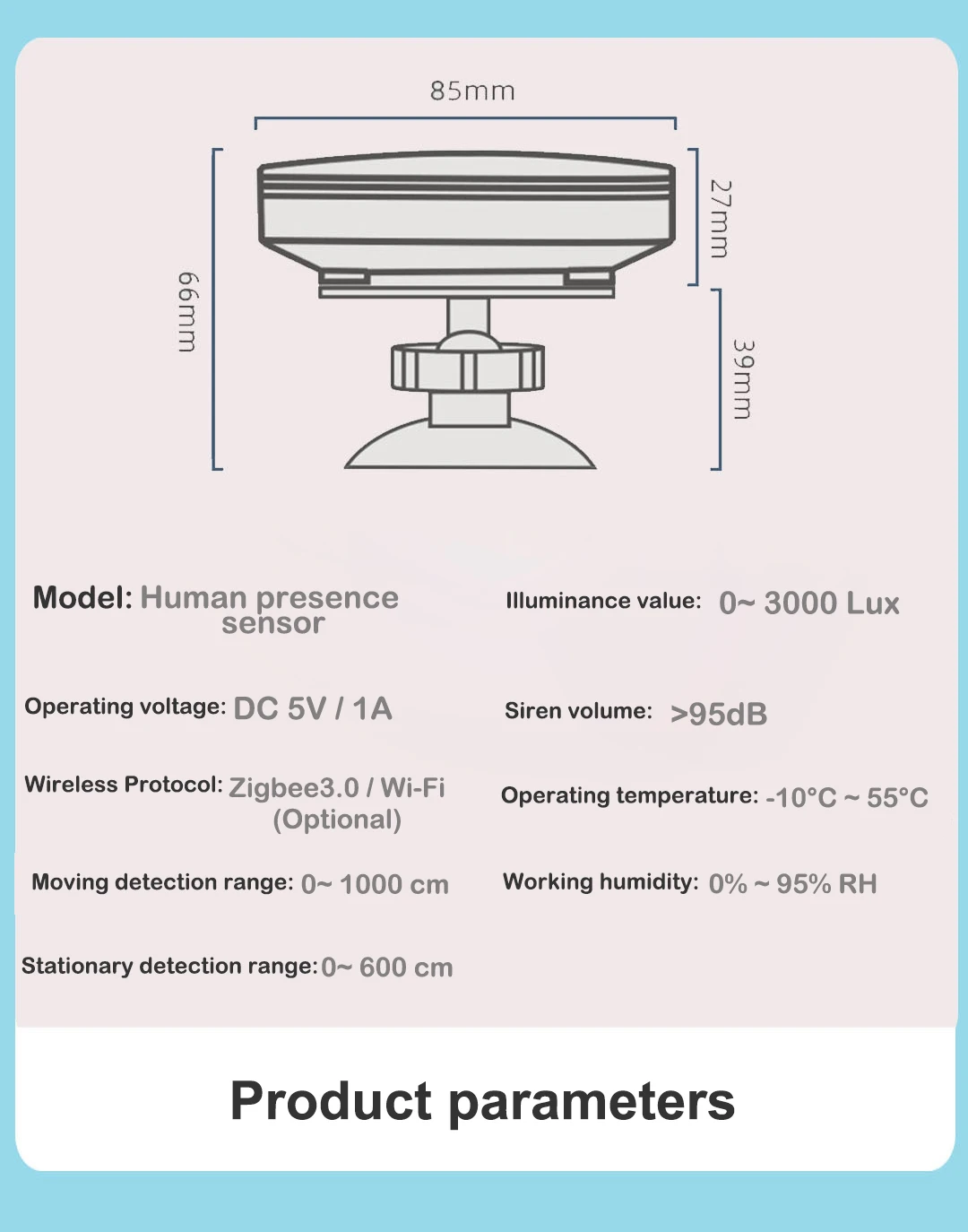 Millimeter Wave Human Presence Detector Tuya WiFi /Zigbee MmmWave Smart Human Bo