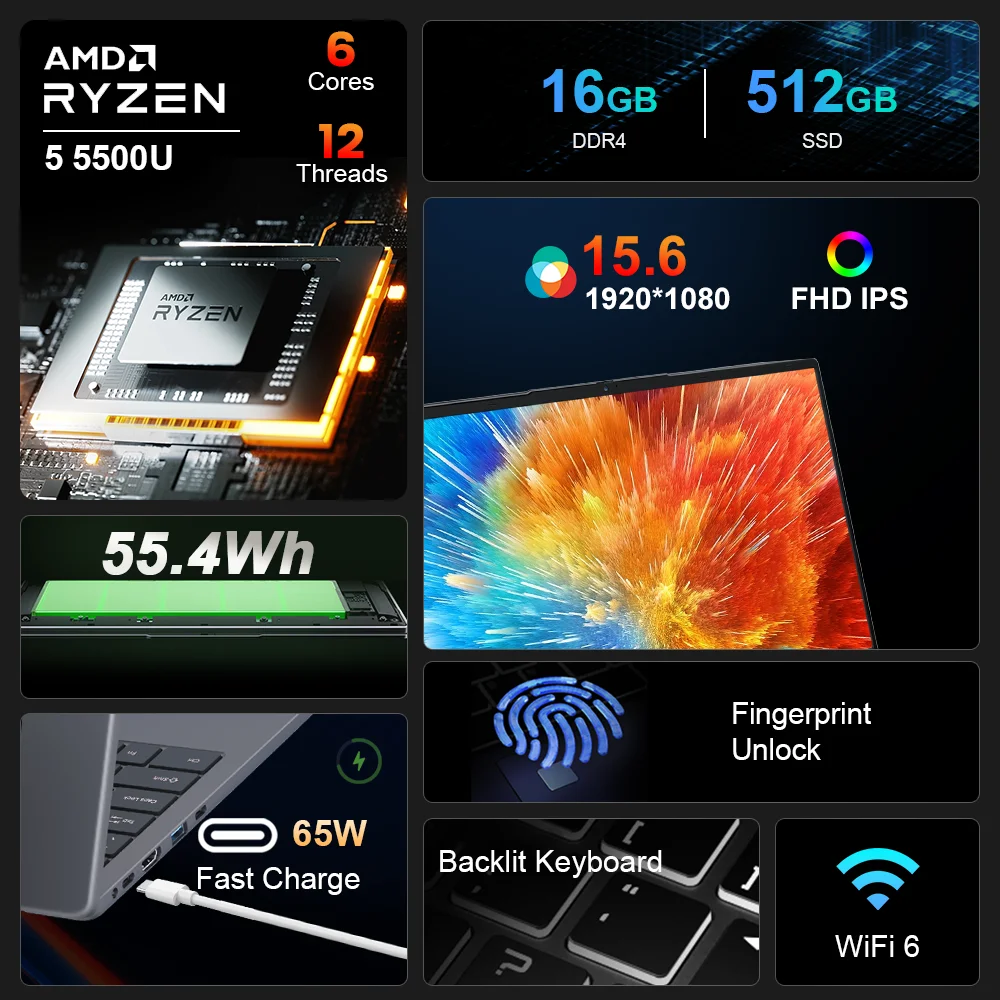 Ninkear A15 Pro Laptop, 15.6-Inch Fhd Ips, Amd Ryzen 5 5500U, 16GB DDR4 RAM, 512GB SSD, Wi-Fi 6, Backlit Keyboard, Fingerprint Reader, 65W Usb-C Fast Charging, 1.6kg Lightweight Design for Work and Study