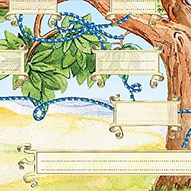 Family Tree Charts To Fill In Blank Ancestry Chart Blank Genealogy Supplies  To Be Personalized With