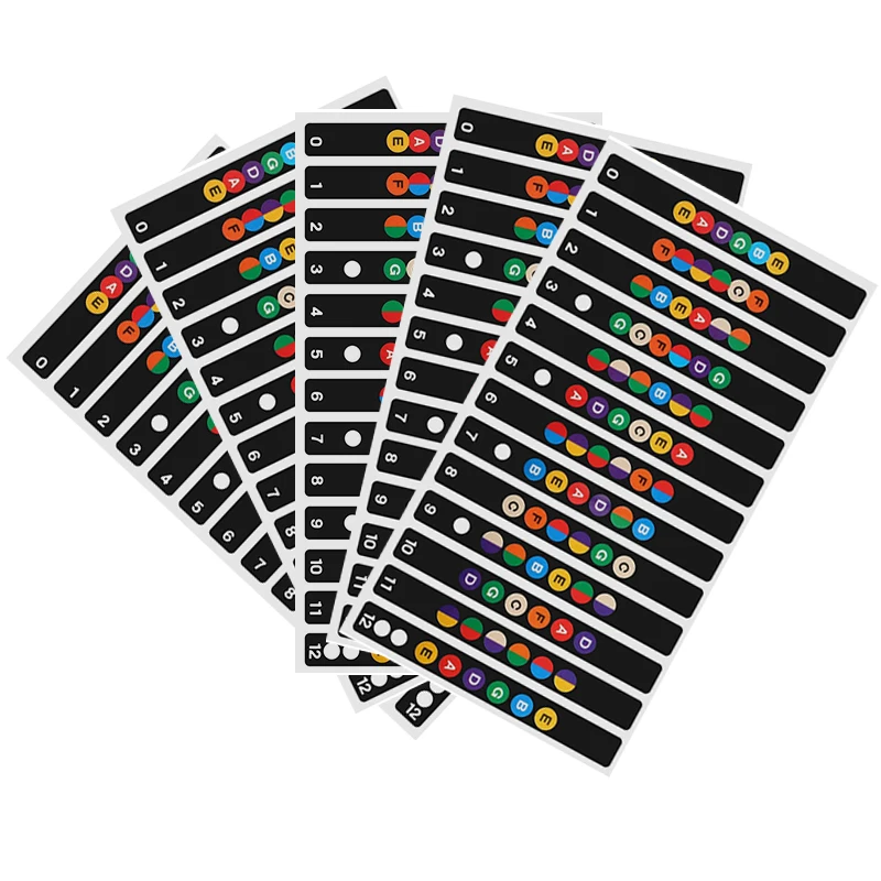 5pcs Scale Sticker