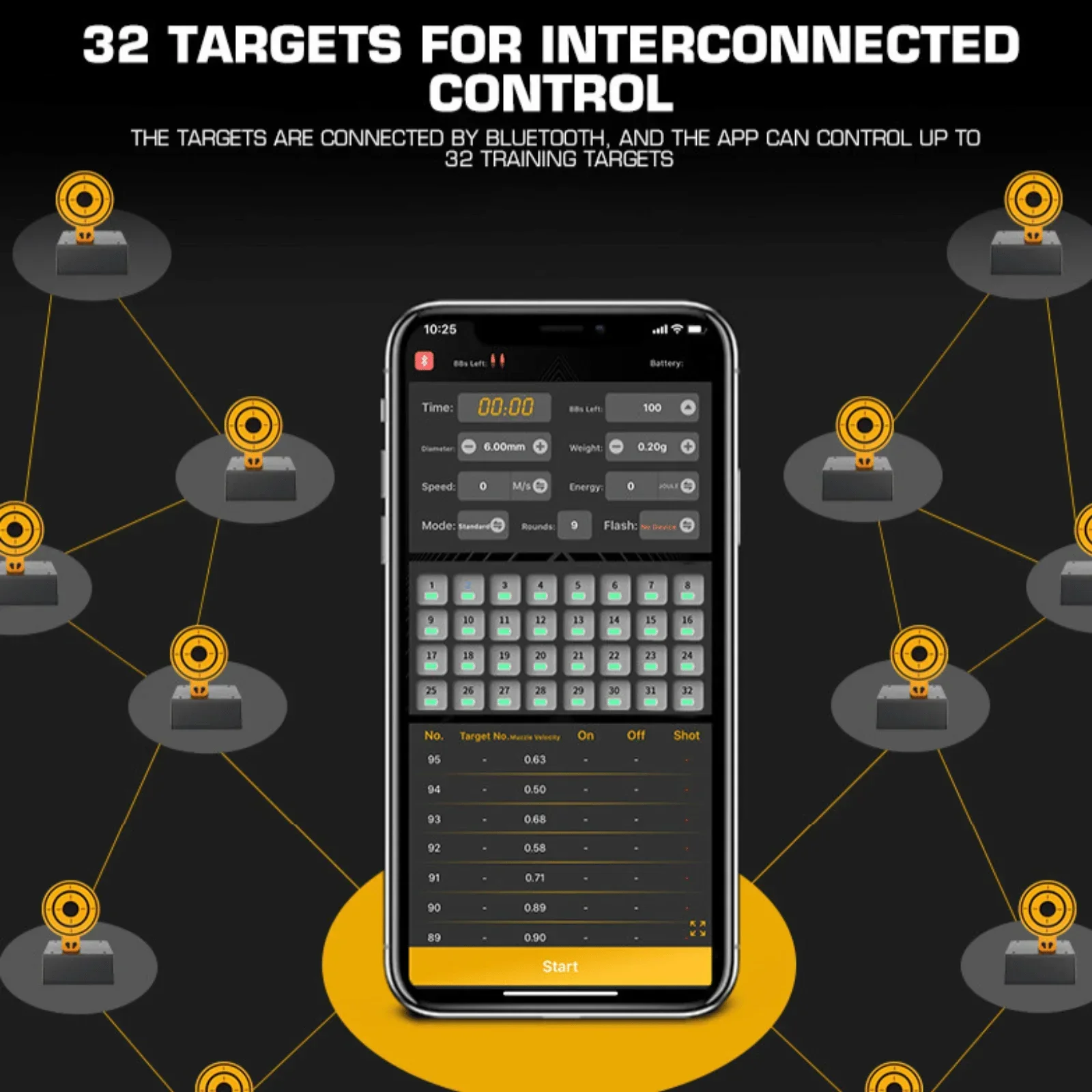 Wireless Training Target with Rechargeable Lighting Mode, Multi-Point Connection, Data Synchronized for Hunting Shooting Airsoft