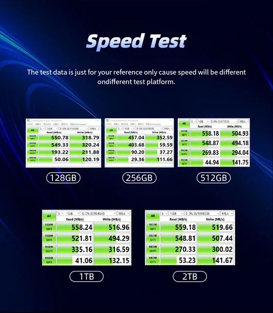 CUSU C300 2TB 1920GB SATA SSD 2.5インチ CUSU SSD 512GB 1TB SATA