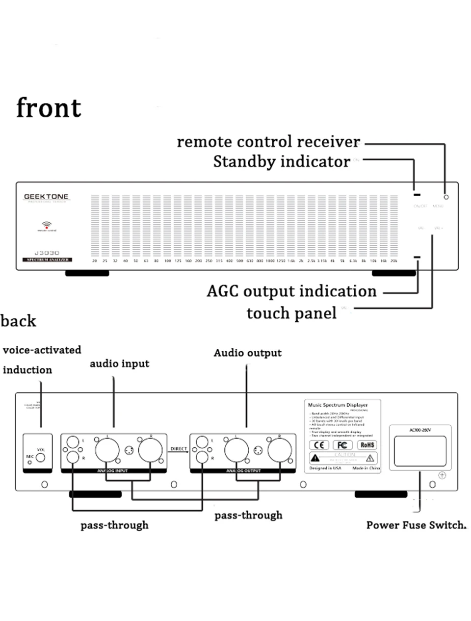 Analizzatore di spettro musicale a LED Display elettronico del livello di spettro di produzione VFD Audio VU Meter scheda amplificatore rmo fascio di luce  15