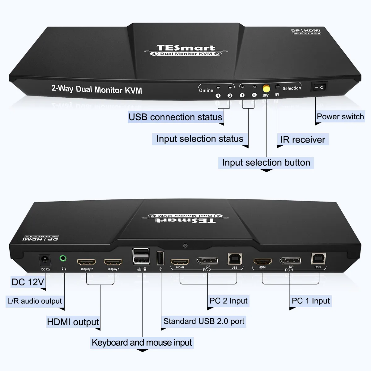 Tesmart-HDMIポート,2x2,デュアルモニター,kvmスイッチ,4k @  60hz,USBハブ,オーディオ出力,キーボード,マウス,2台のコンピューター用